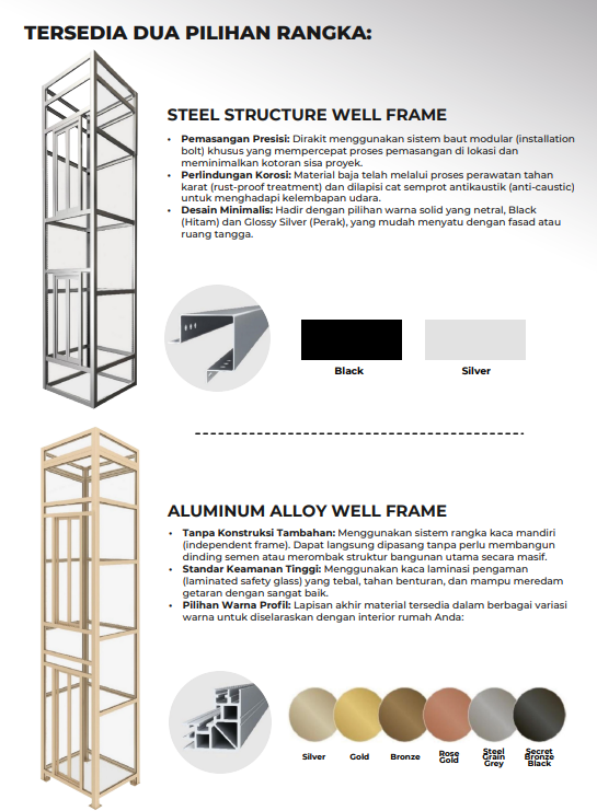 Detail Layout Hidraulik
